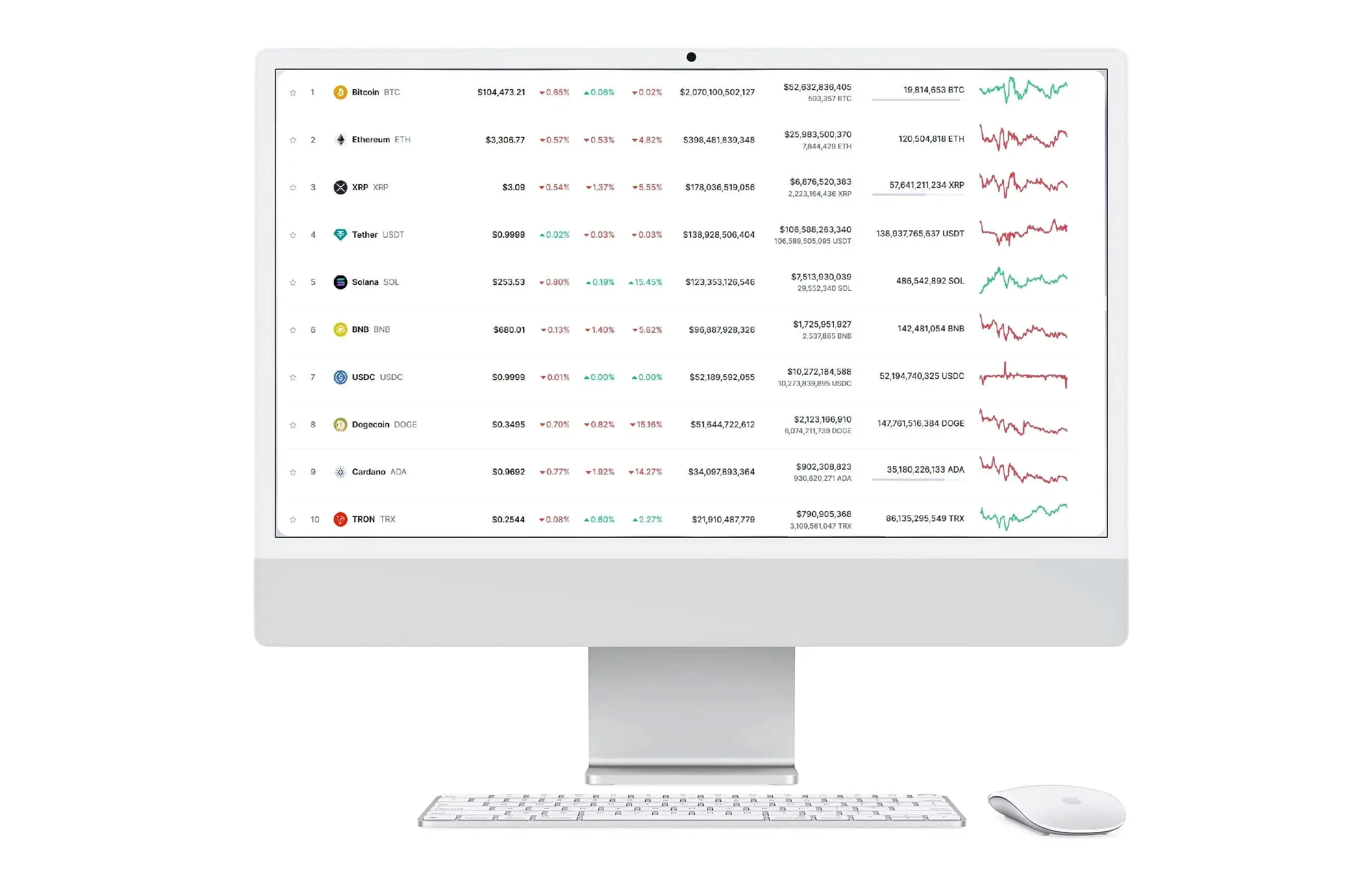 Evitraps inversión en España
