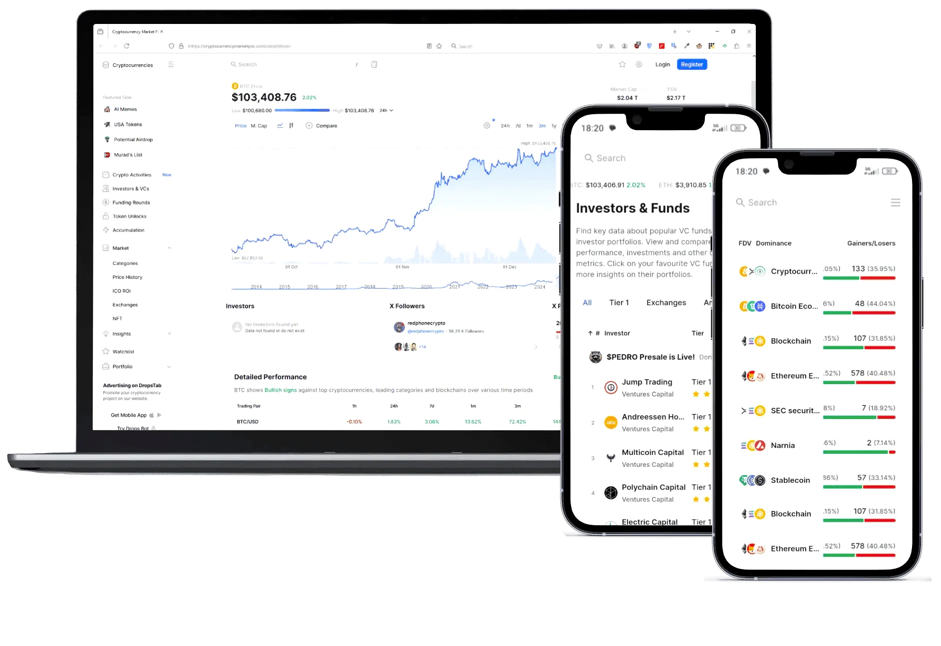 Evitraps inversión en bolsa